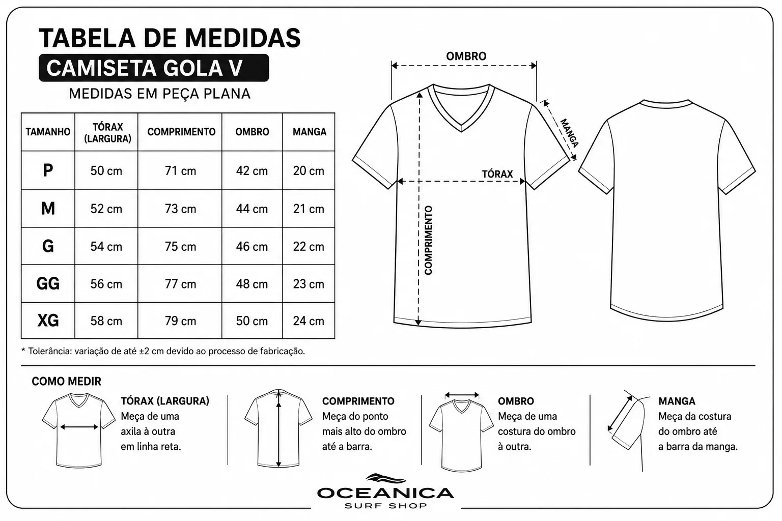tabela-medida